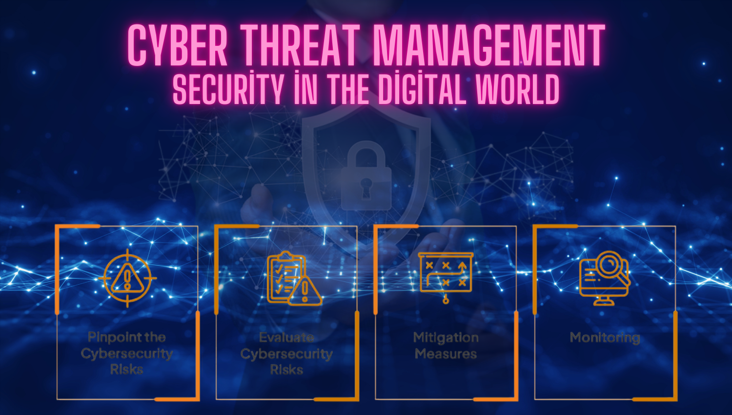 Cyber Threat Management Security in the Digital World