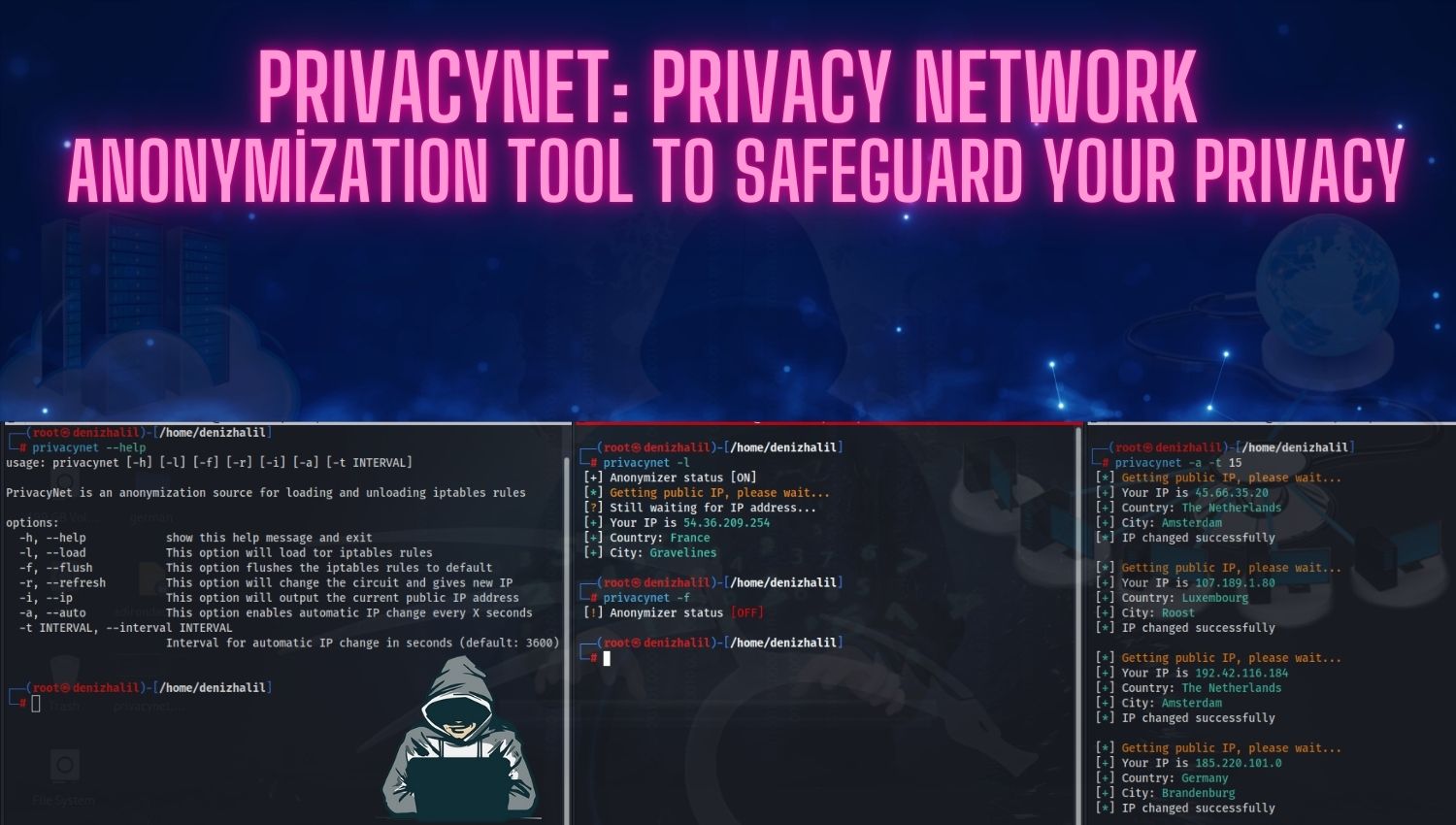 PrivacyNet: The Ultimate Anonymization Tool to Safeguard Your Privacy