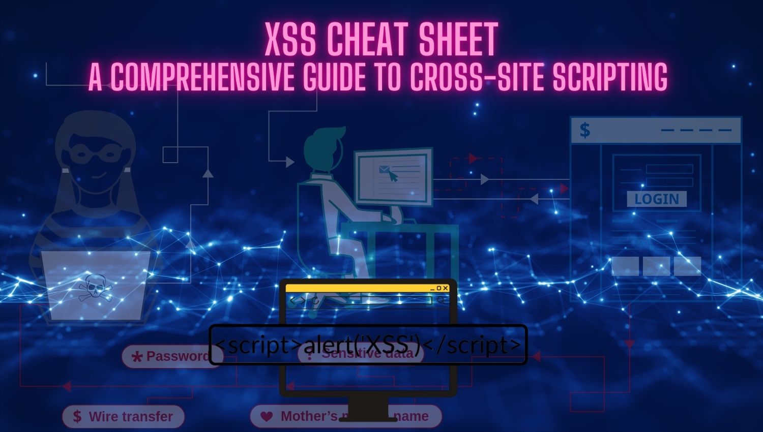 XSS Cheat Sheet A Comprehensive Guide to Cross-Site Scripting
