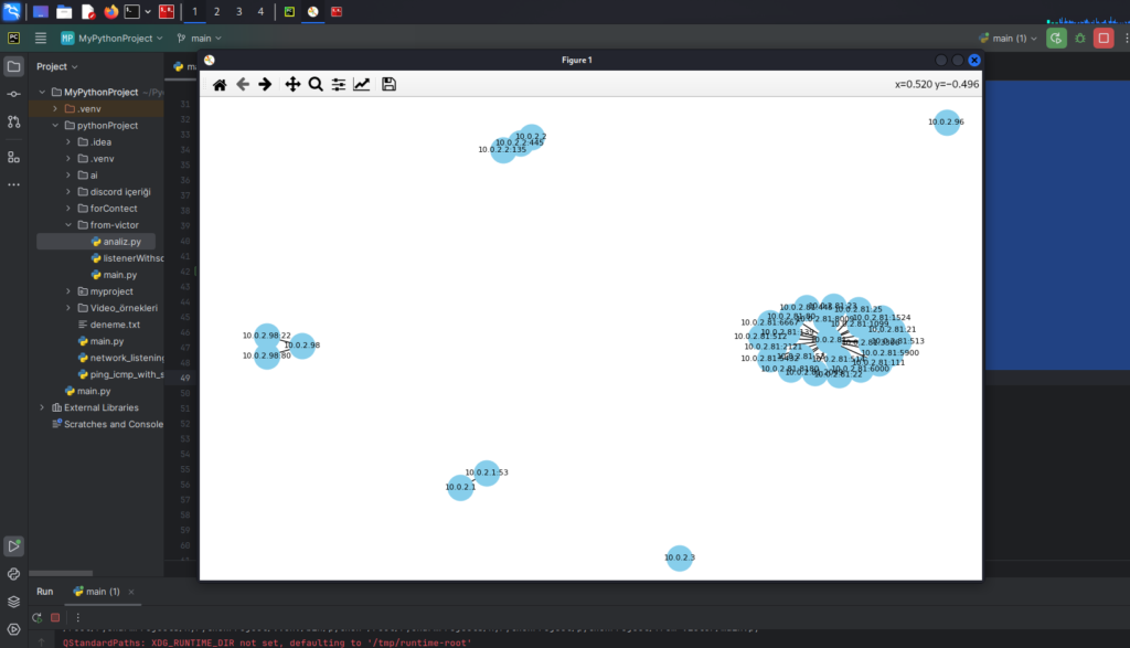 Network Discovery Tools
Visualizing Network Topology
Python Network Mapping
Graphical Representation of Network Connections
Exploring Network Infrastructure
Nmap and NetworkX