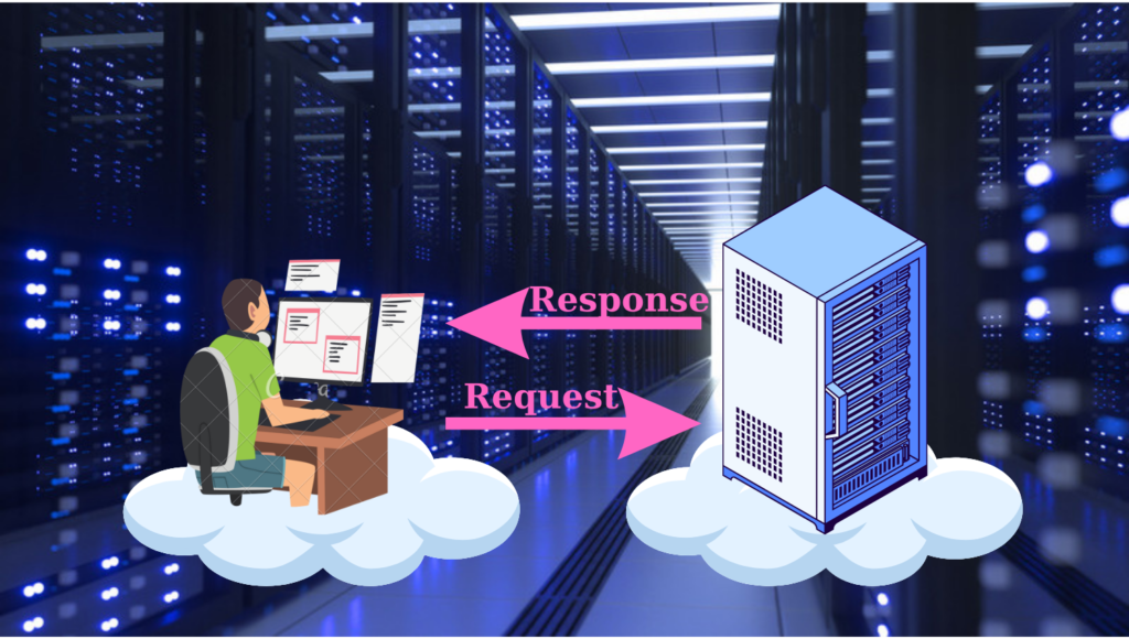 Server Message Block Protocol
Network File Sharing Protocol
SMB Communication Protocol
File and Printer Sharing Protocol
