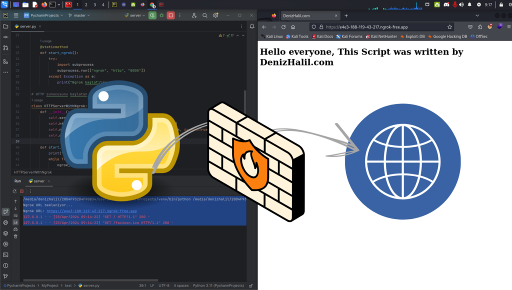 Python Ngrok Web Server: Exposing Your Local Web Application - DenizHalil