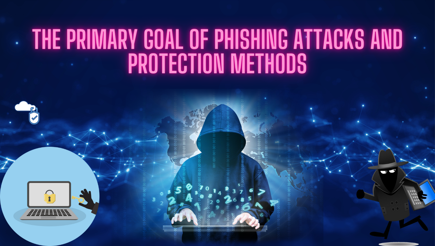 Phishing Attack Protection: Understanding Goals, Methods, and Prevention Strategies