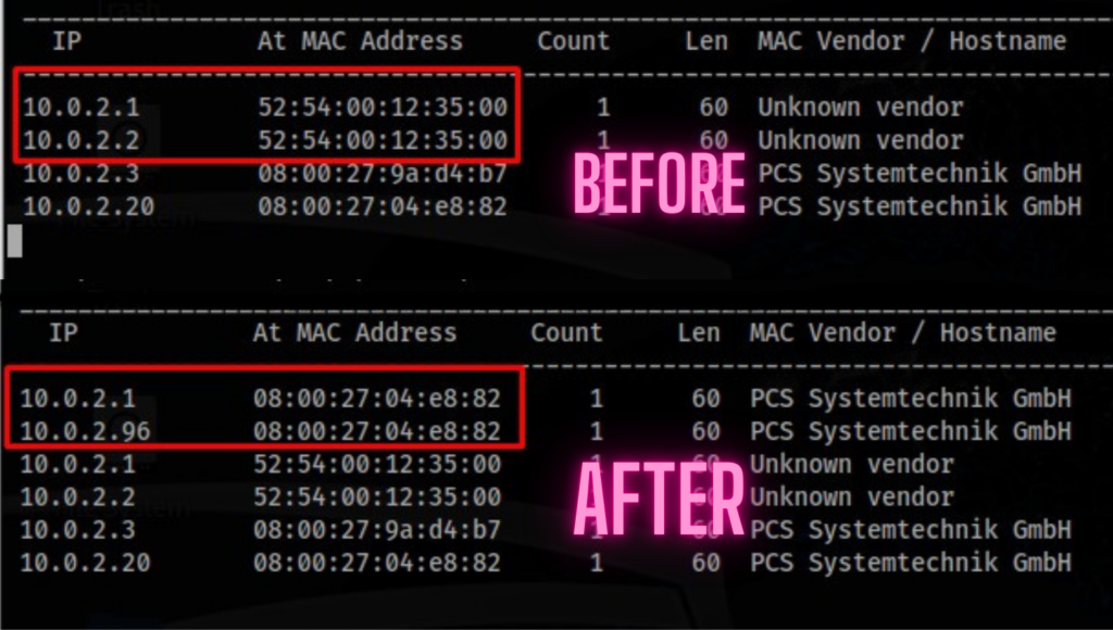 ARP Spoofing Attack and With Python Project by Denizhalil