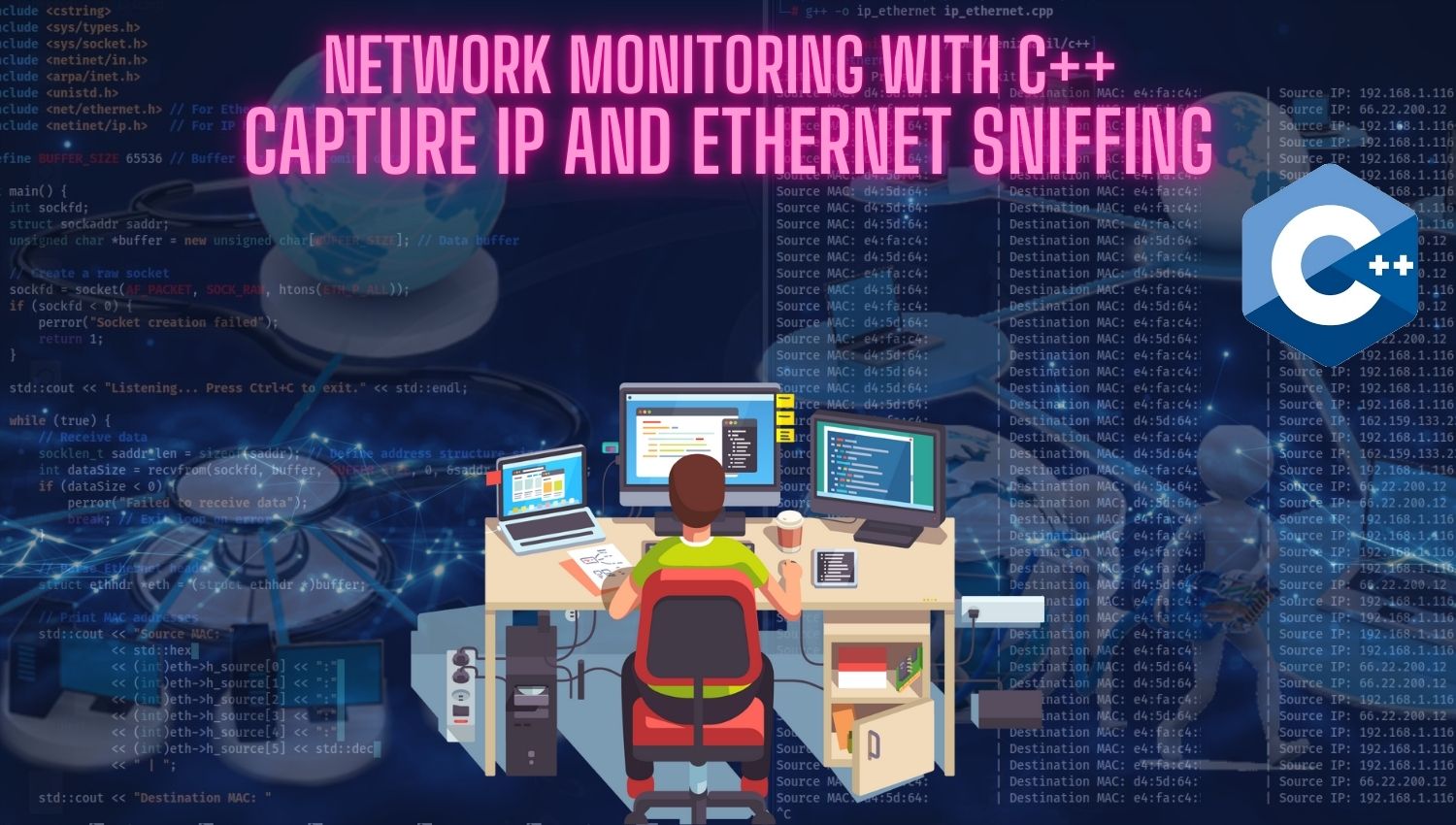 Network Monitoring with C++ IP And Ethernet Sniffing