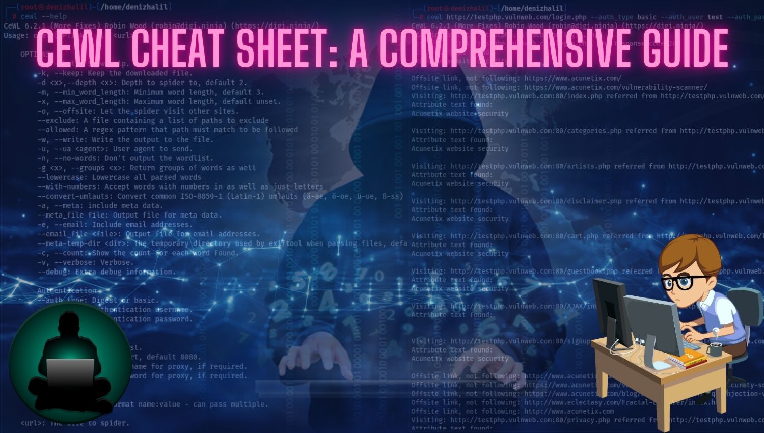 CeWL Cheat Sheet A Comprehensive Guide