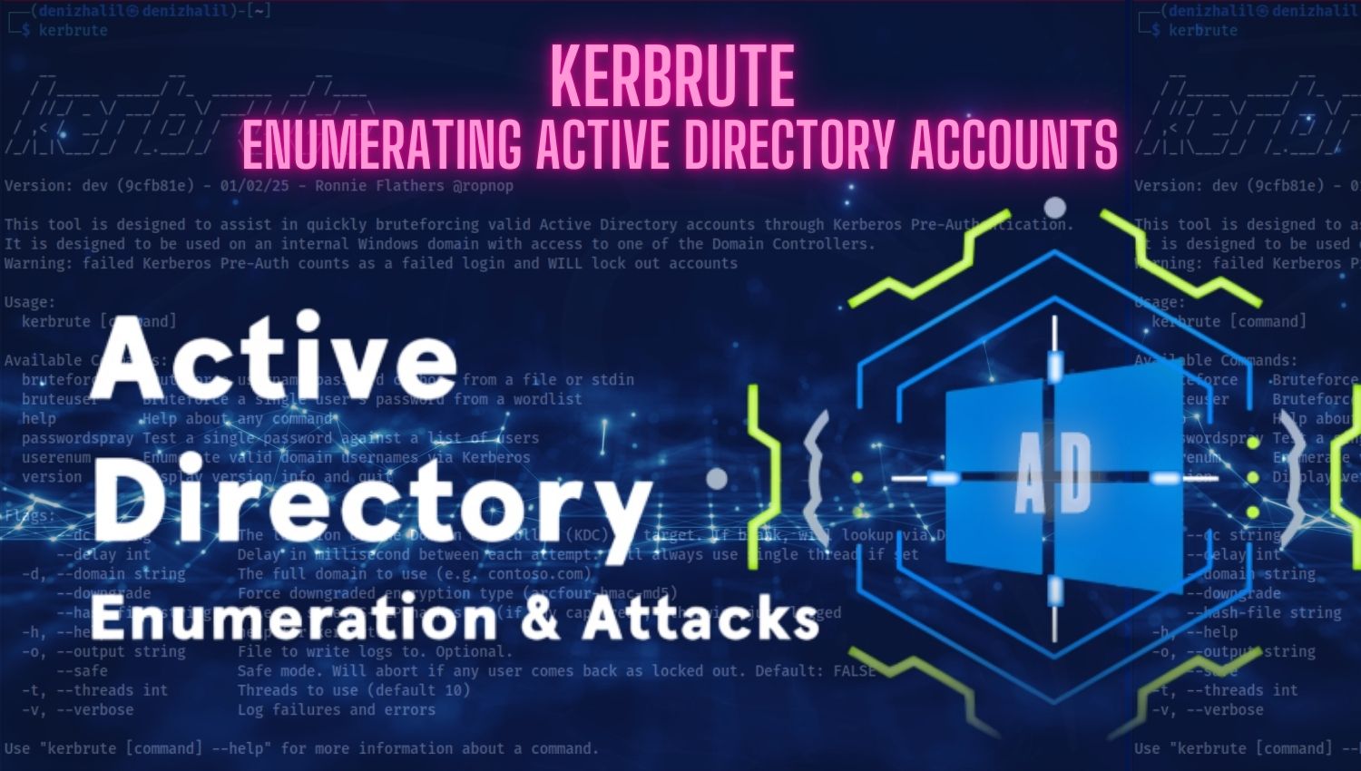 Kerbrute EnumeratIng ActIve DIrectory Accounts