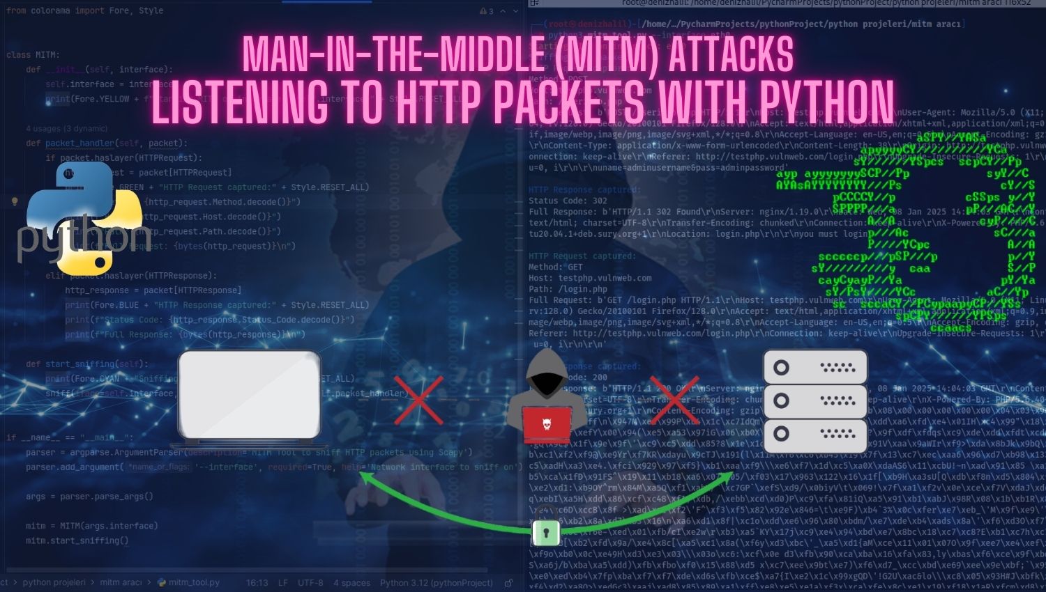 Man-In-the-MIddle (MITM) Attacks LIstenIng to HTTP Packets wIth Python
