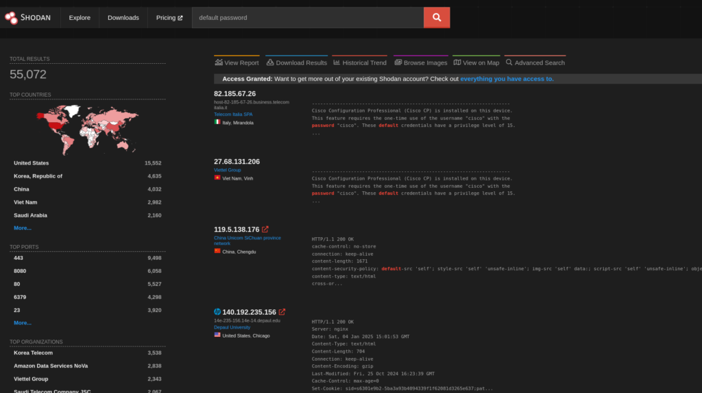 shodan default pasword