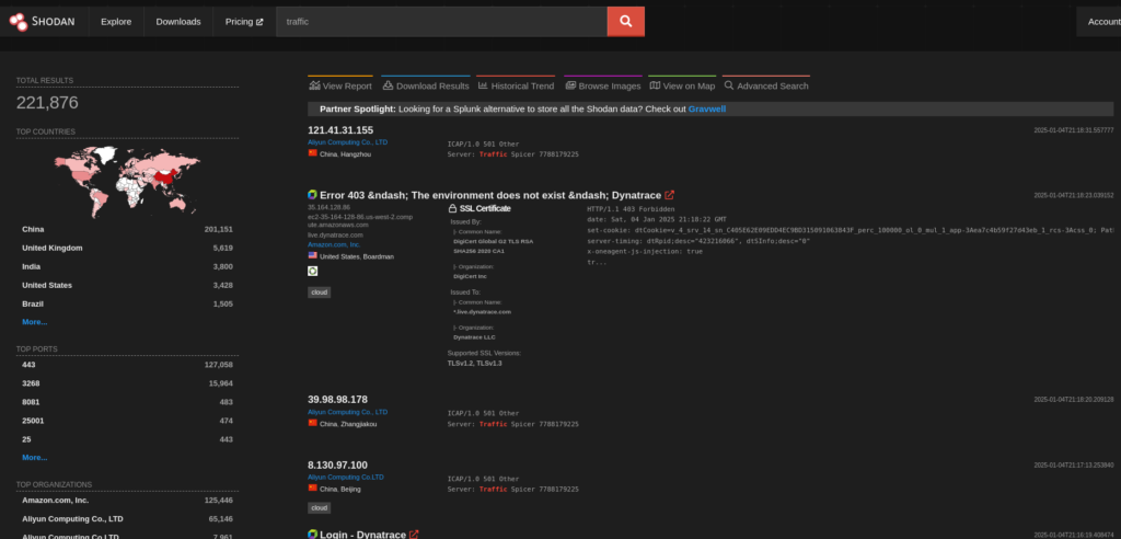 shodan signal traffic