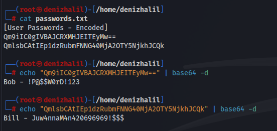 tryhackme base64 relevant