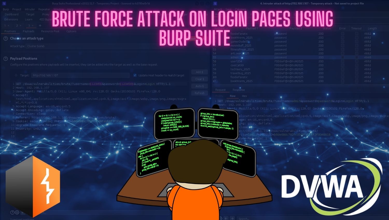 Brute Force Attack on Login Pages Using Burp Suite