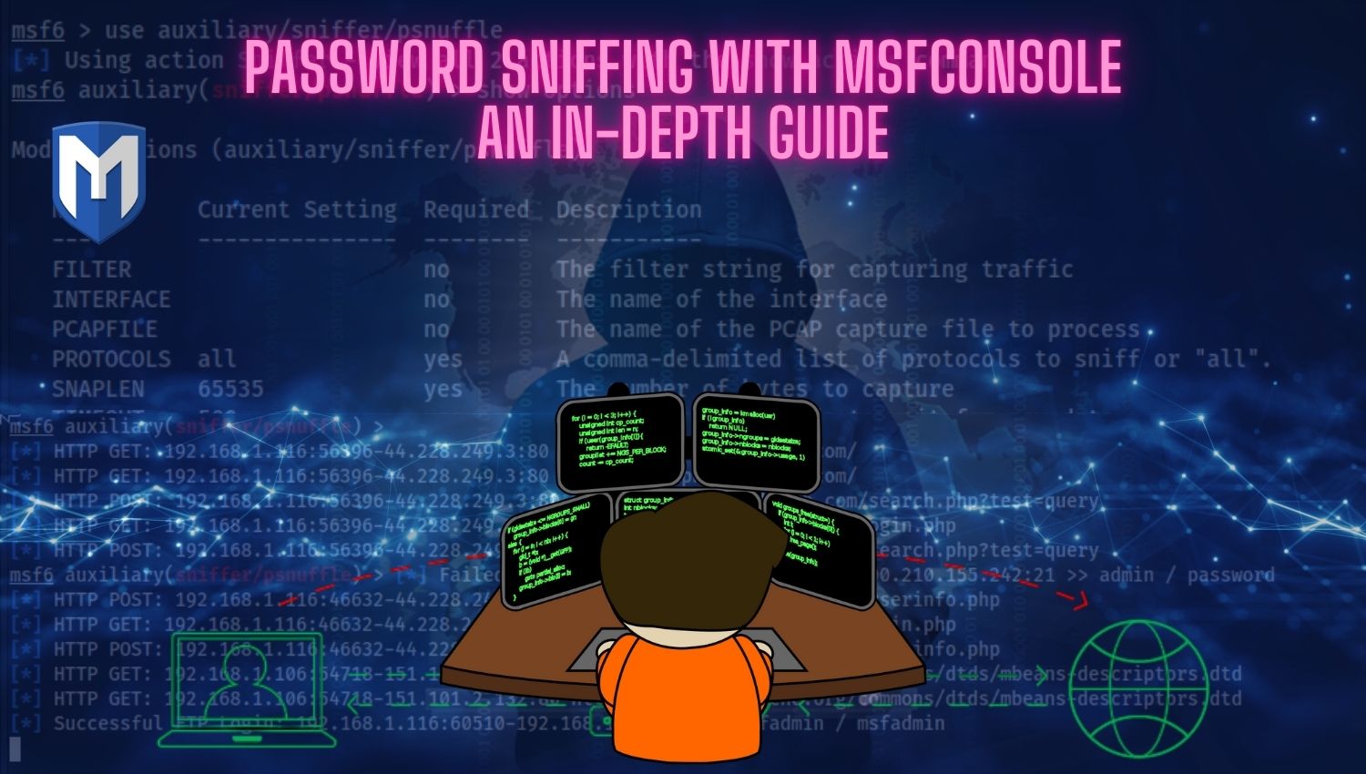 Password SnIffIng wIth Msfconsole An In-Depth GuIde