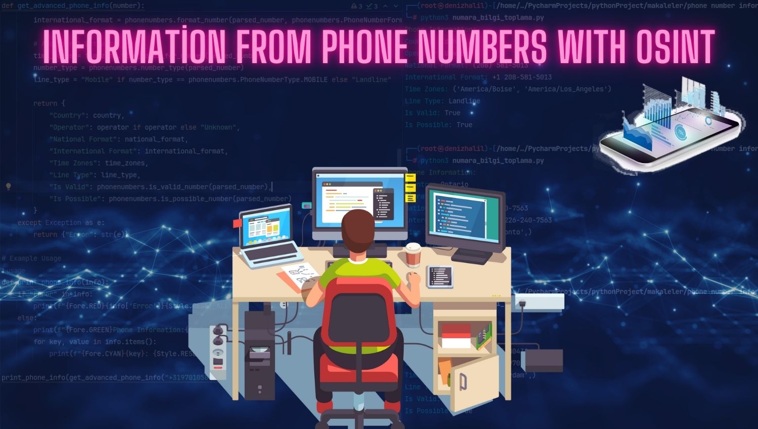 Extracting Information from Phone Numbers with OSINT A Practical Guide
