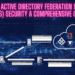 What is Active Directory Federation Services