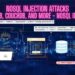 NoSQL Injection Attacks MongoDB, CouchDB, and More - NoSQL injection