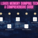 What is LSASS Memory Dumping Techniques A Comprehensive Guide
