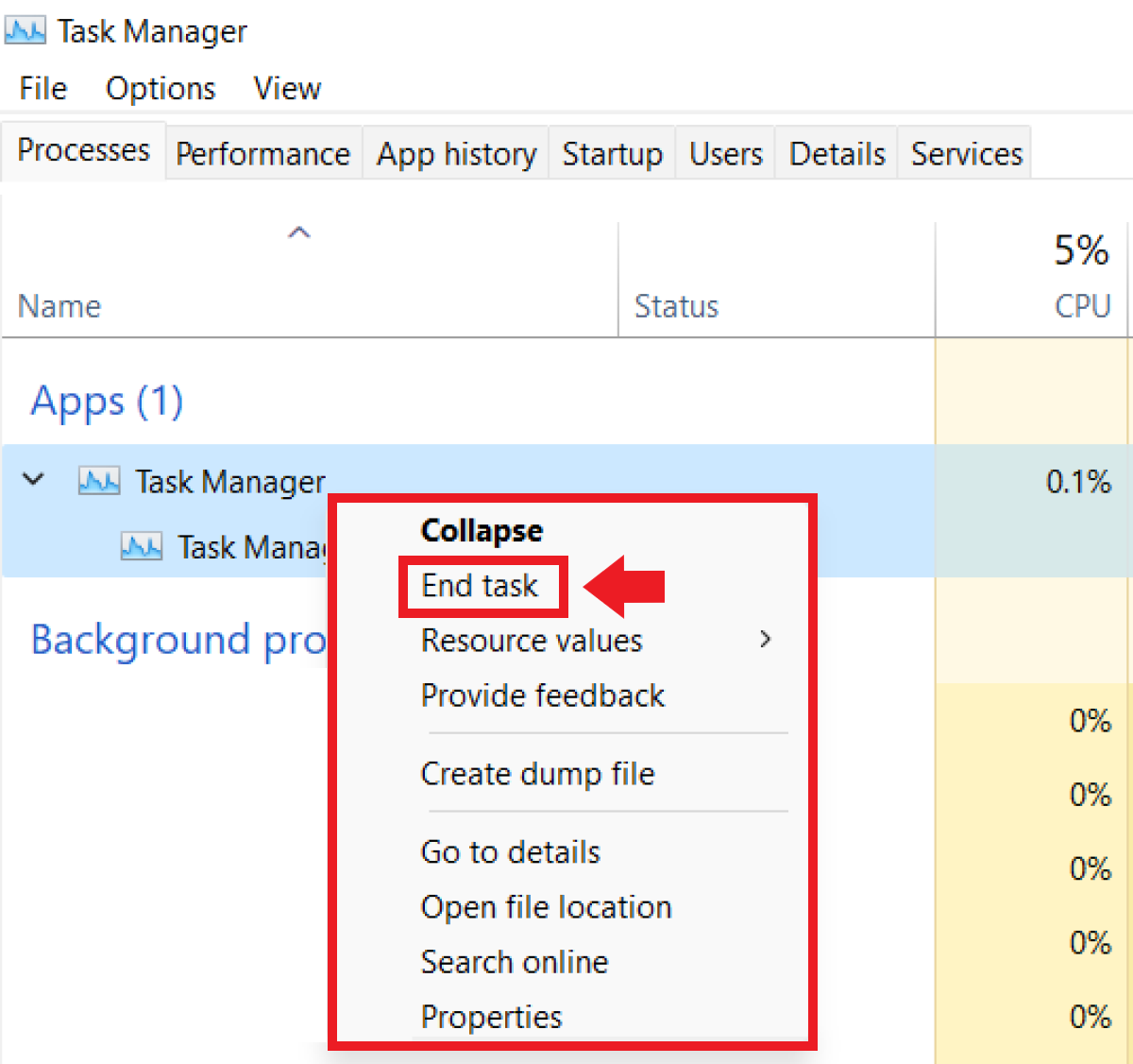 Task Manager active directory pentesting
