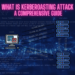 What is Kerberoasting Attack