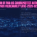 CVE-2026-0257- Palo Alto Networks PAN-OS - Authentication Bypass