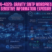 CVE-2026-4020 GravIty SMTP WordPress PlugIn SensItIve InformatIon Exposure