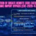 ExploItatIon of DbGate Remote Code ExecutIon vIa DynamIc Import Bypass (CVE-2026-47670)