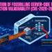 Exploitation of FOSSBilling Server-Side Template Injection Vulnerability (CVE-2026-28496)