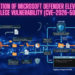 Exploitation of Microsoft Defender Elevation of Privilege Vulnerability (CVE-2026-50656)