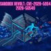 AI Agents' Sandbox Revolt CVE-2026-50548 and CVE-2026-50549