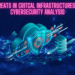 Critical Threats in Critical Infrastructures June 2026 Cybersecurity Analysis