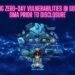 Exploiting Zero-Day Vulnerabilities in SonicWall SMA Prior to Disclosure