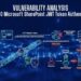 CVE-2026-55040 Microsoft SharePoint JWT Token Authentication Bypass