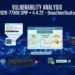 CVE-2026-77806 SPIP RCE