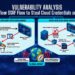 Exploit MLflow SSRF Flaw to Steal Cloud Credentials and Secrets